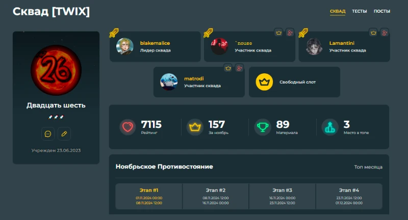 Так бы выглядел сквад Двадцать шесть, если бы ввели оба описанных выше обновления. Пользователи с мечами - те, кто участвуют в текущем месяце. Так бы выглядел сквад Двадцать шесть, если бы ввели оба описанных выше обновления. Пользователи с мечами - те, кто участвуют в текущем месяце.