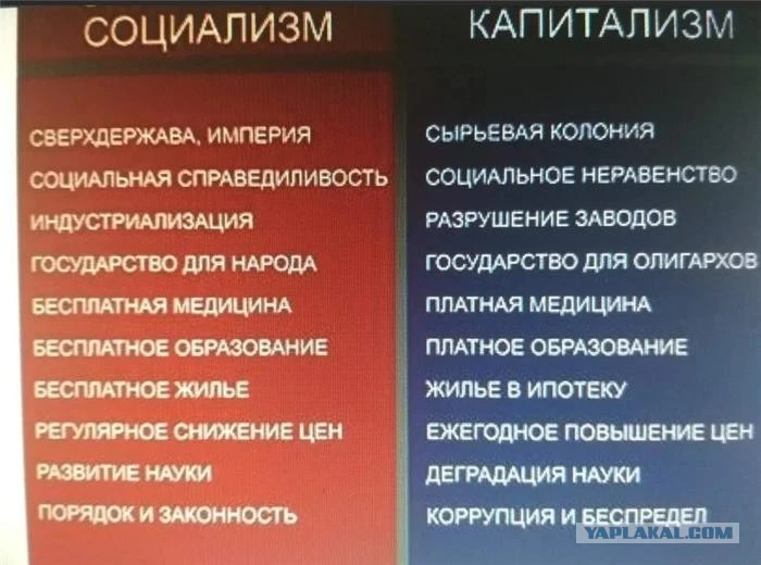 ЭС ЭС