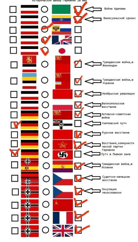 Германия Германия