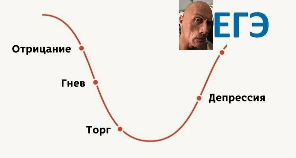 Новый учебный год и новая линейка тестов и турниров! Новый учебный год и новая линейка тестов и турниров!